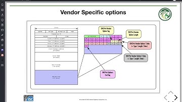 Configuring vendor options in Kea DHCP, 30 March 2023