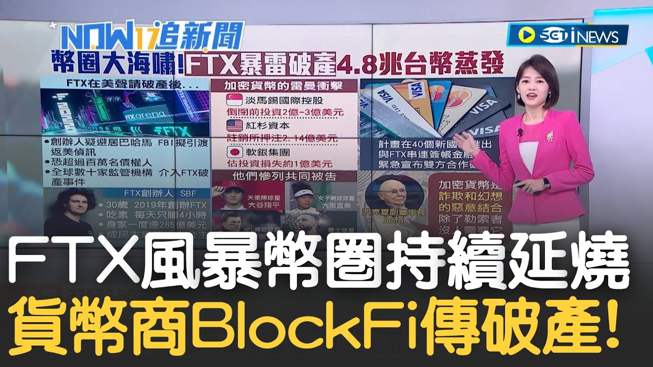又一家? FTX風暴延燒 加密貨幣商BlockFi也傳將聲請破產 日本加密貨幣交易所創辦人直言: 此次慘況猶如