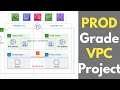 How to Create a VPC With Public and Private Subnets in AWS | prod VPC project | Tarun Valireddy