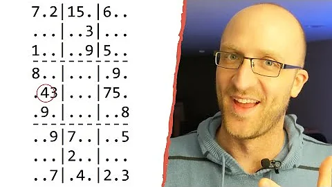 Create a Sudoku Solver In Java In 20 Minutes - Full Tutorial