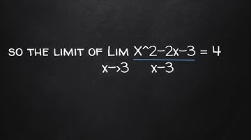 LNHS- Limits of a Constant and function