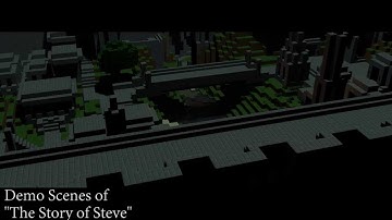 My First Projects on Cinema 4D (Minecraft animation examples included)