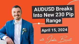 AUDUSD Breaks Into New 230 Pip Range (April 15, 2024)