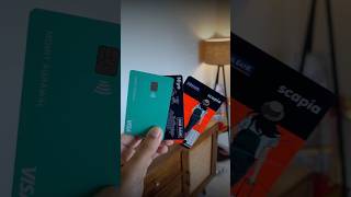 Never use Niyo DCB, Fi, ya Scapia? Let&#39;s compare all