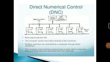 Direct Numerical control system