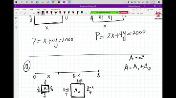 Nemanja Nikitovic Live Stream Precalc 1.10 Modeling With Functions