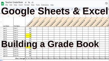 Google Sheets, How to Build a Basic Teacher Grade Book Student Averages