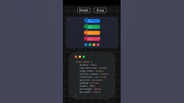 HTML, CSS 🤩  #html #websitedesignerwebsitedesign #yazılım #javascript #kground #vscode #shorts