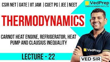 Thermodynamics l Carnot Heat Engine | Refrigerator | Heat Pump | Clausius Inequality | CSIR NET