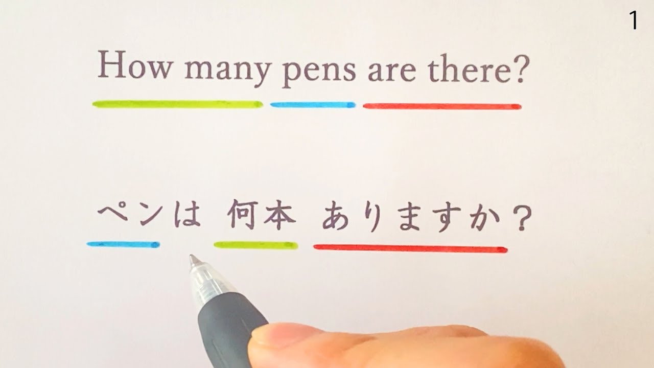 Learn N5/N4/N3 Kanji with 50 Short Sentences | Read and Practice Japanese