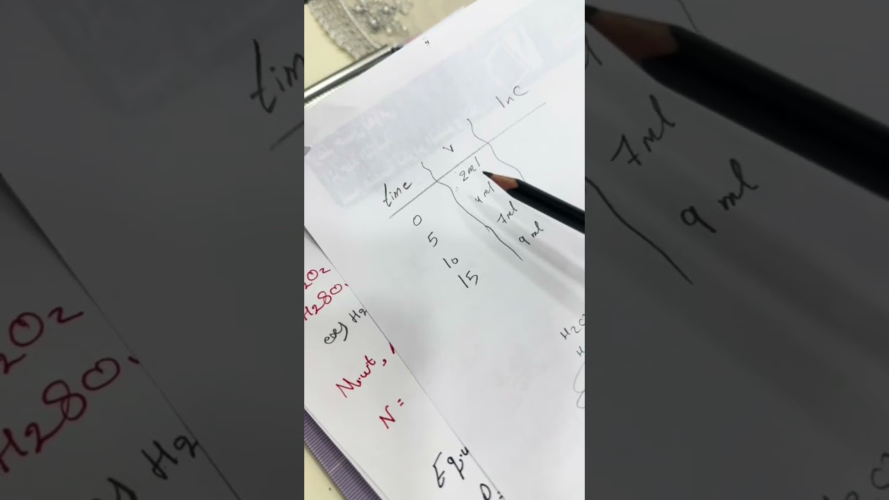 توضيح حسابات تجارب مختبر كيمياء فيزيائية 