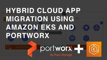 Hybrid cloud application migration using Amazon EKS, Amazon EKS Anywhere and Portworx