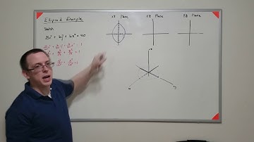 11.06.03   Quadric Surface Example - Ellipsoid