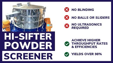 Industrial Sieve for Powder Screening by Elcan Industries