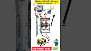 Changeover Switch &amp; Generator Connection Diagram! ⚡🏠