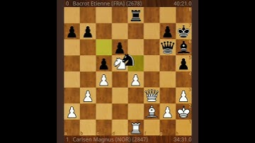 Perfect play against sicilian defense || Magnus Carlsen Vs Etienne Bacrot || FIDE World Cup 2021