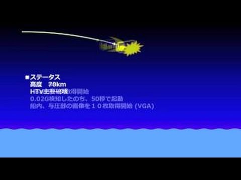 「こうのとり」2号機ミッションダイジェスト　打ち上げから大気圏再突入