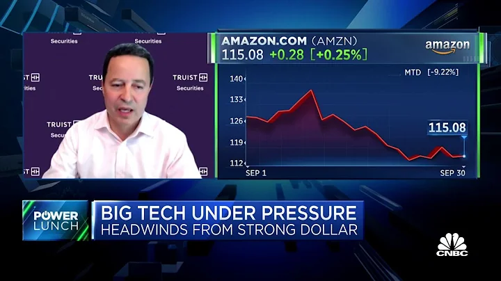 Big tech faces concerning headwinds due to the str...