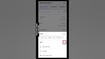 How to save a watchlist in Zerodha (in Hindi) #shorts