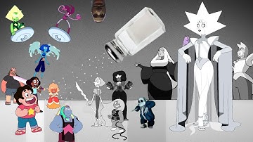 [YTP] Steven is ready for Homeworld