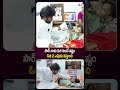 సార్ నాకు ఓజి అంటే ఇష్టం | Niranjan About OG Movie With Pawan Kalyan |Viral Updates