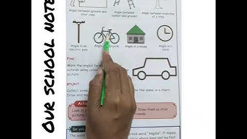 5th Std Maths- Term 1 -Unit 1 Geometry- Angles( Page no.:19)