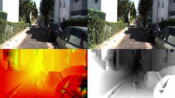 Unsupervised Monocular Depth Estimation
