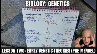 Genetics Lesson 2, Early Genetic Theories
