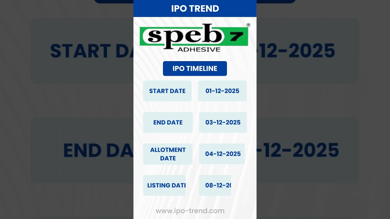 Speb Adhesives Limited IPO