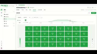 Real-time Monitoring Platform of PROJOY Optimizer