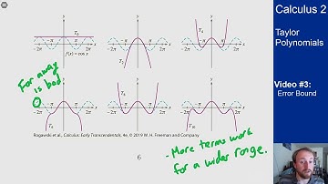 Taylor Polynomials - Video 3 - Error Bound