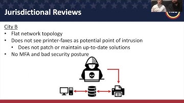 DEF CON Safe Mode Voting Village - Secure the Vote - Hack a Fax