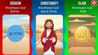 Judaism vs Christianity vs Islam | What You Need to Know About the Abrahamic Religions