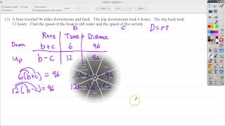 Systems of Equations - Word Problem - Wind or Water Current