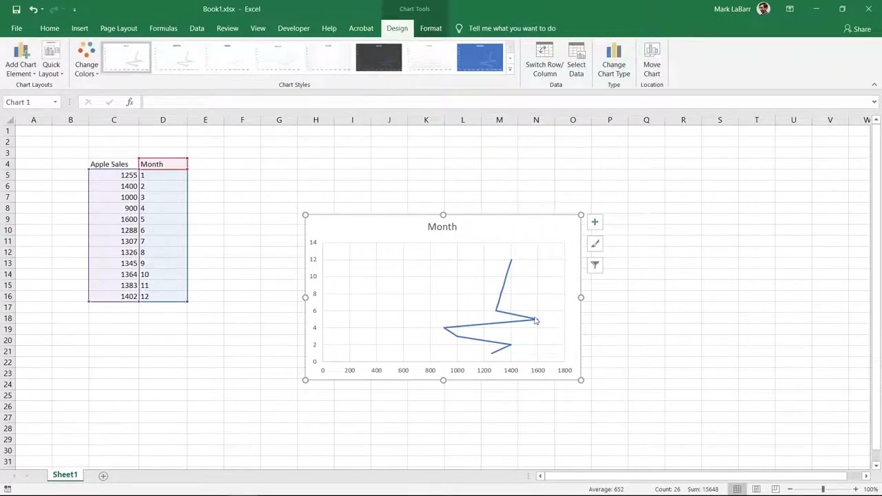 How to Create Scatter Plots in Excel Using X and Y Coordinates for Precise Charts
