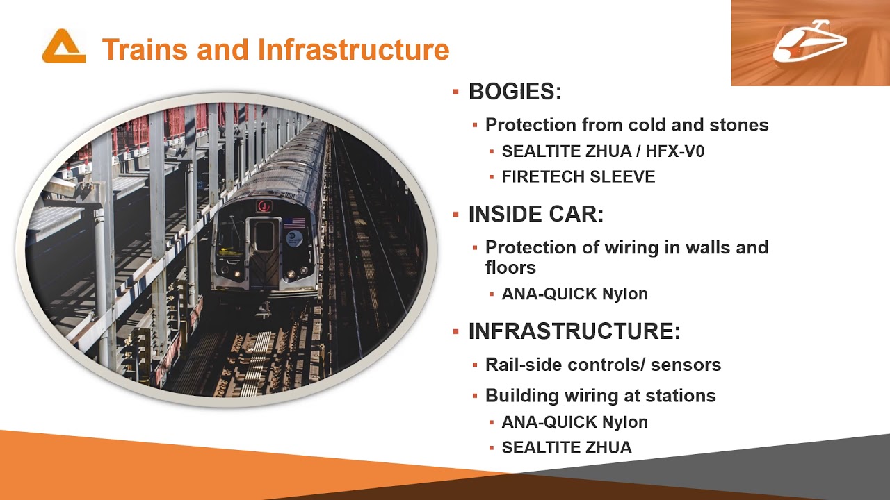 ANAMET 2020 Rail Industry Short