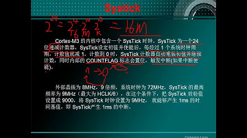 第30集  Systick（一）  刘凯老师STM32培训视频