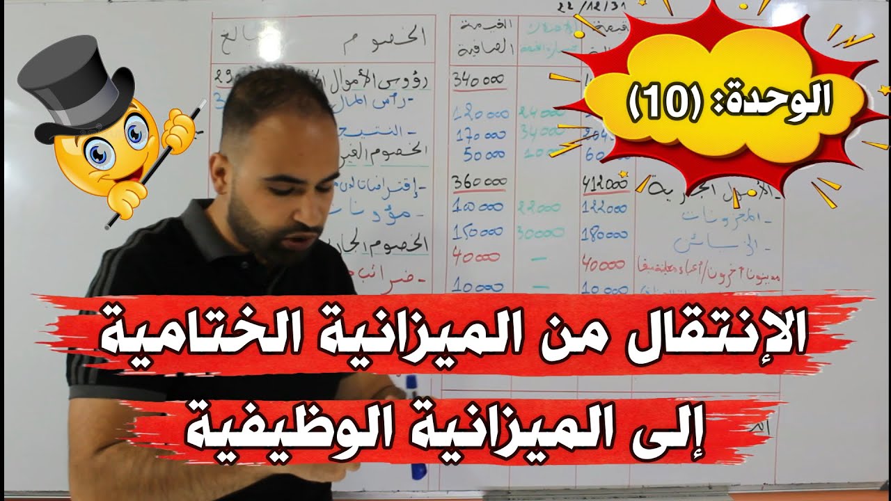 الانتقال من الميزانية المحاسبية إلى الميزانية الوظيفية