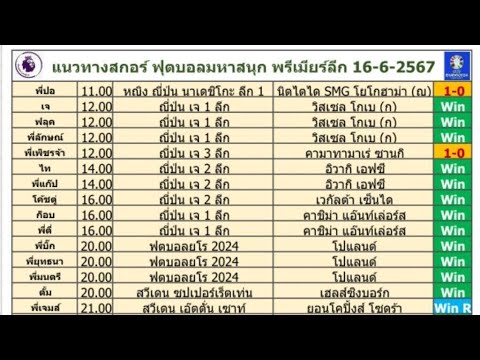 ผลสลากกินแบ่งรัฐบาล วันที่ 1 พย. 2567 ผลสลากกินแบ่งรัฐบาล วันที่ 1 พย. 2567