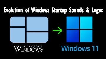 Windows 1.0 to Windows 11 (1985 - 2021) | Evolution of Windows Startup Sounds & Logos