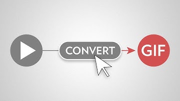 Convert to GIF (FREE) | Adobe Express