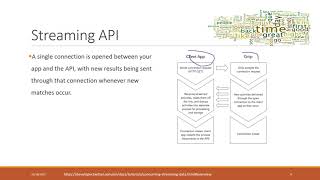Celebrity Lec 9.1 #Twitter API #datamining Net Worth