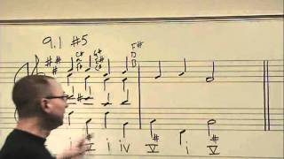 Voice leading in Root Position