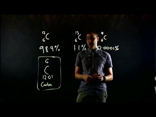 Isotopes (Carbon and mass number) | Elements | meriSTEM