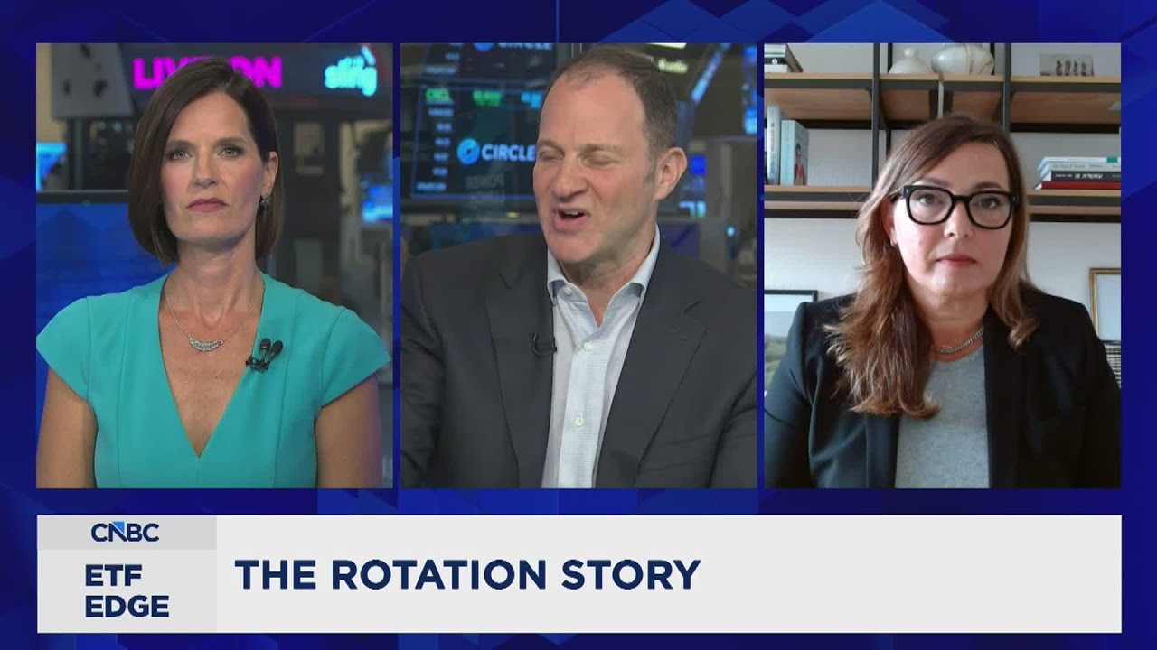 ETF Edge on setting up for earnings season with ETFs