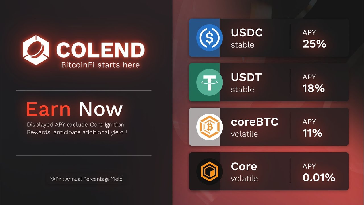 How to Participate in Satoshi App New Airdrop || Colend