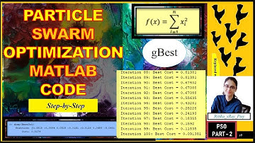 Particle Swarm Optimization (PSO) MATLAB Code |Step-by-Step| 🐦🌞🌿~xRay Pixy