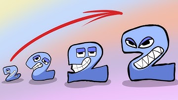 Drawing Number lore 2 Growing Up Evolution 👍 @EasyLittleDrawings