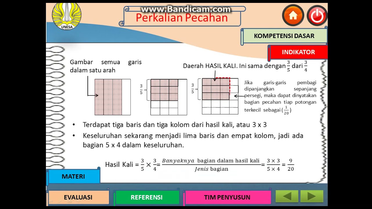 Alat Peraga Penjumlahan Dan Pengurangan Pecahan Berbagai 