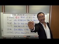 既得権益をぶっ壊す!初級メディア編。堀江貴文や立花孝志が目指すもの。
